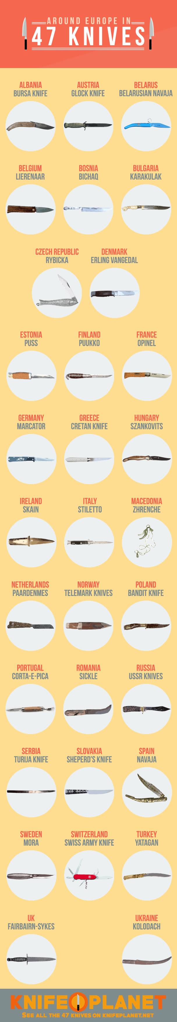 knives-europe-infographics