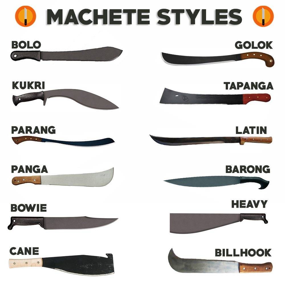machete blade styles